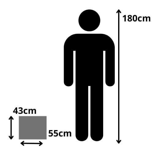 Comparativo de mesa ao humano
