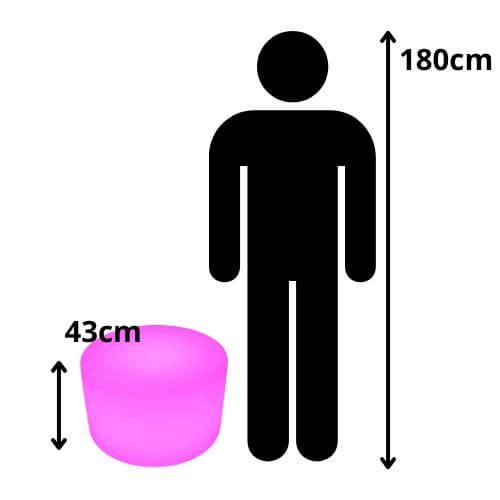 mesa redonda comparativo (1)