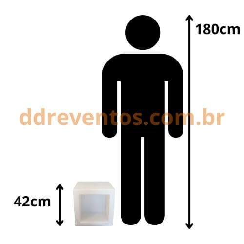 nicho de led comparativo Nicho de led Comparativo